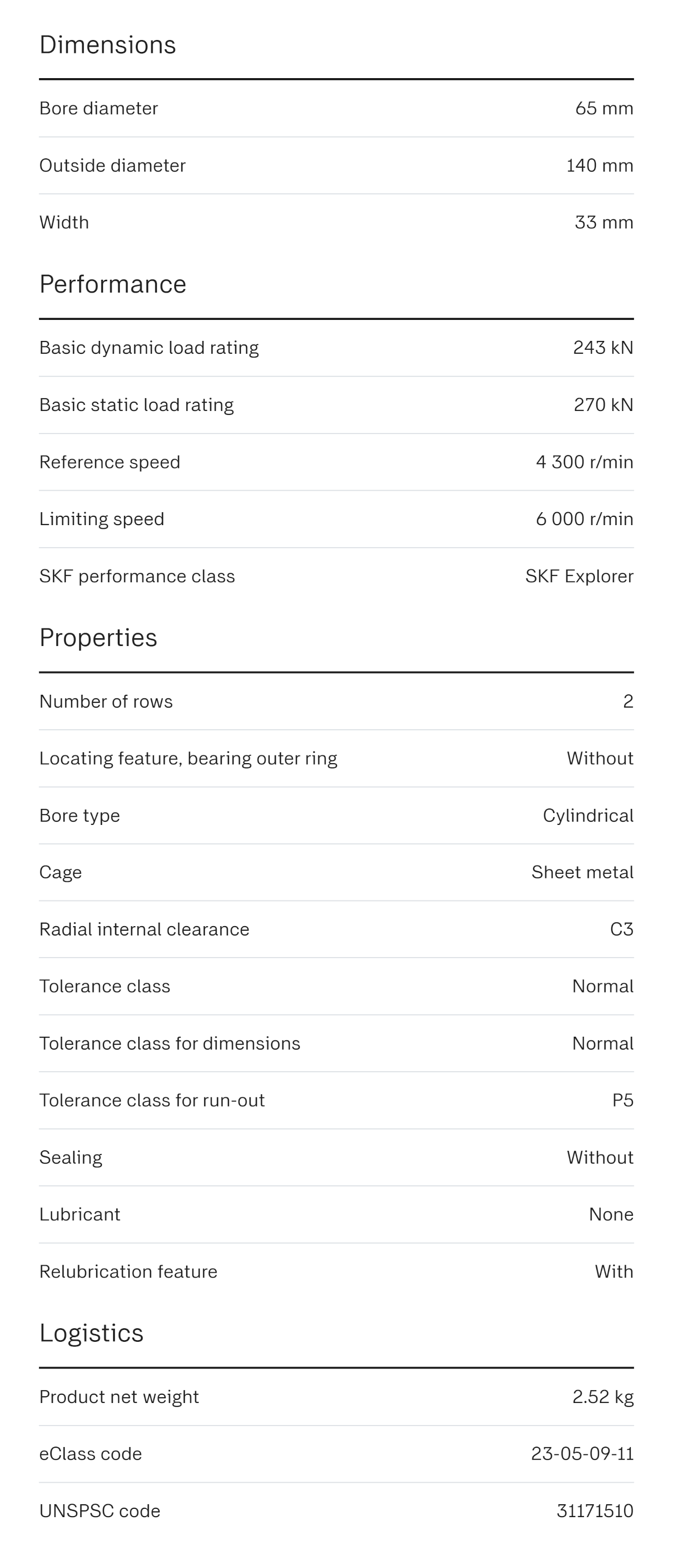 SKF 21313